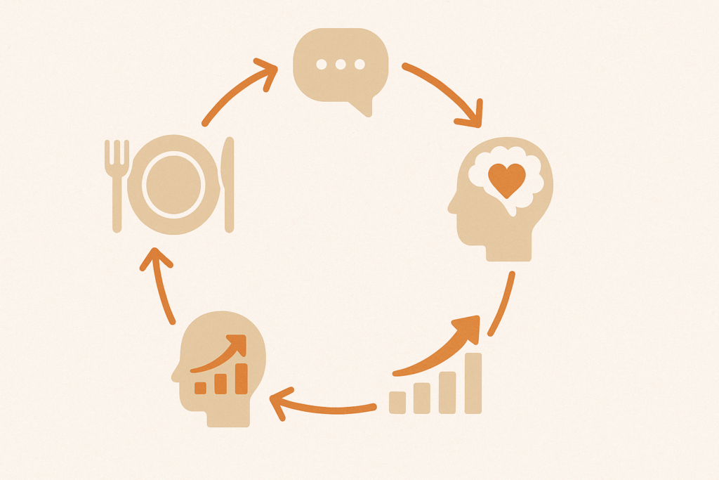 Navigating Recovery Through Nutrition: How an Eating Disorder Support Forum Can Empower Mindful Eating and Healthy Lifestyle Changes 6 Cycle diagram showing recovery stages—nutrition, eating disorder support forum, emotional resilience, mindful eating, and progress—using warm symbolic icons