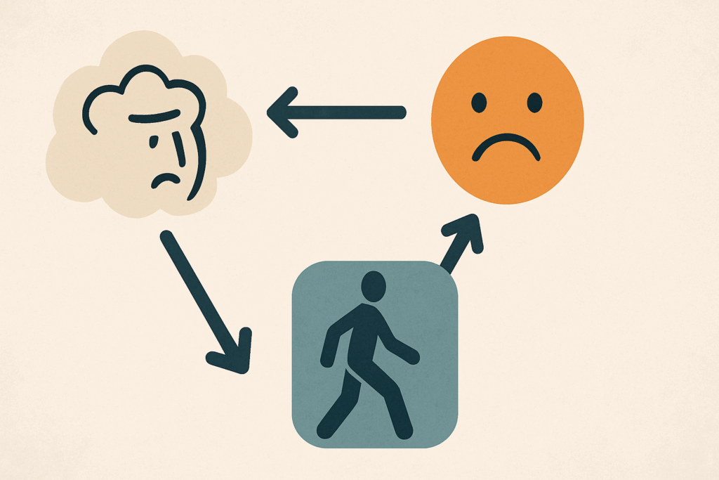 How CBT for Eating Disorders Supports Healthier Habits: Exploring the Role of Cognitive Behavioral Therapy in Mindful Eating and Recovery 1 Abstract visual of the CBT triangle showing thoughts, emotions, and behaviors interconnected, representing CBT for Eating Disorders