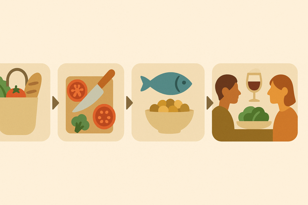How to Start a Mediterranean Diet for Weight Loss: Expert Tips, Food Lists, and Meal Plan Ideas for a Healthier Lifestyle 6 Infographic showing how to start a Mediterranean diet in five steps with illustrations of grocery shopping, meal prep, fish and legumes, social dining, and mindful eating