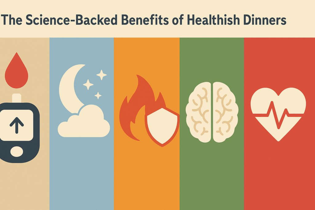 Smart and Satisfying Healthiest Dinner Ideas: Easy, Nutritious Meals for a Better Lifestyle 3 Infographic showing the physiological benefits of the healthiest dinner ideas, with icons for blood sugar stability, sleep, inflammation, brain health, and heart function
